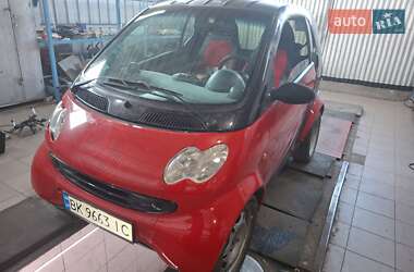 Купе Smart Fortwo 2006 в Вараше