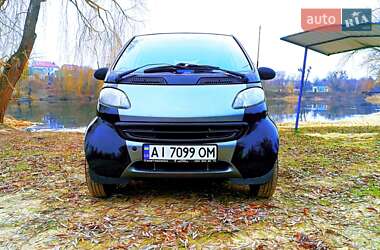 Купе Smart Fortwo 1999 в 