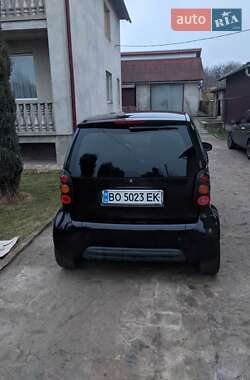 Купе Smart Fortwo 1999 в Бучаче