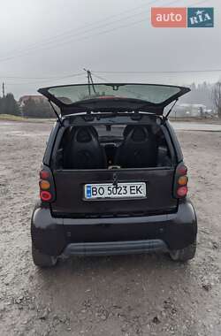 Купе Smart Fortwo 1999 в Бучаче