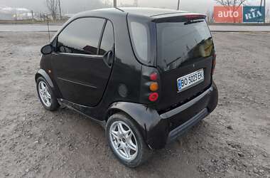 Купе Smart Fortwo 1999 в Бучаче