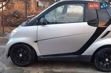 Купе Smart Fortwo 2008 в Сторожинці