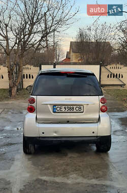 Купе Smart Fortwo 2008 в Сторожинці