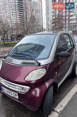 Купе Smart Fortwo 1999 в 