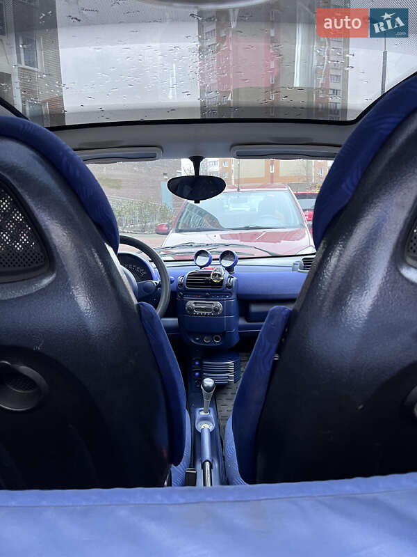 Купе Smart Fortwo 1999 в Киеве