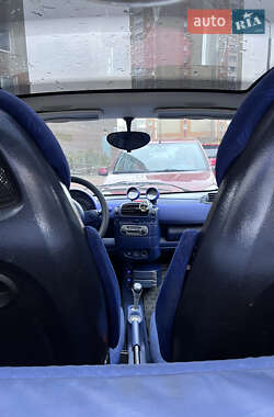 Купе Smart Fortwo 1999 в 