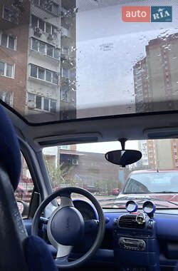 Купе Smart Fortwo 1999 в 