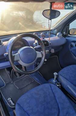 Купе Smart Fortwo 1999 в 