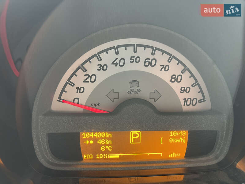 Купе Smart Fortwo 2014 в Киеве