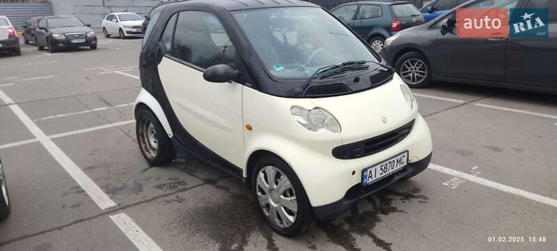 Smart Fortwo 2007