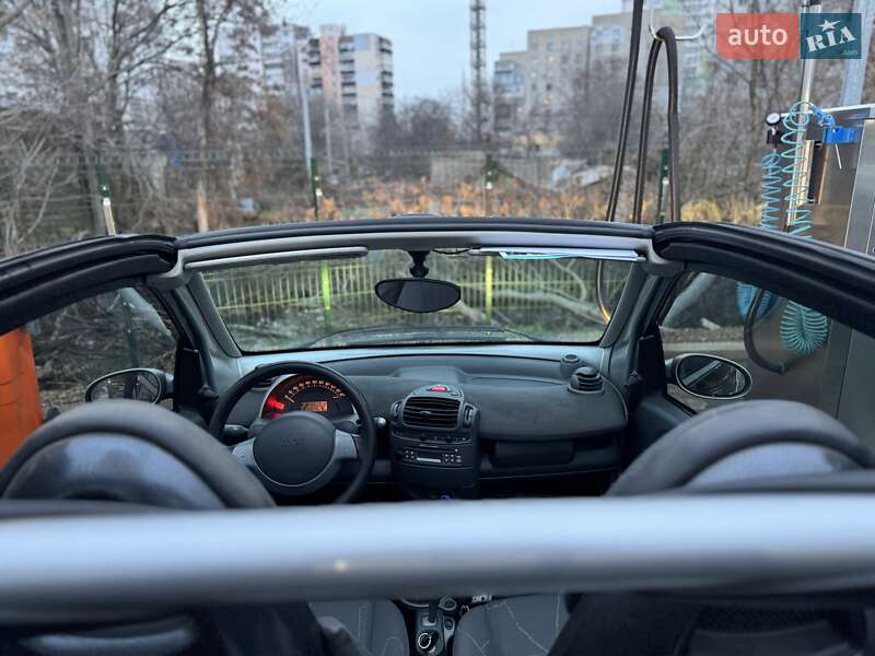 Кабріолет Smart Fortwo 2004 в Одесі