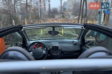 Кабріолет Smart Fortwo 2004 в Одесі