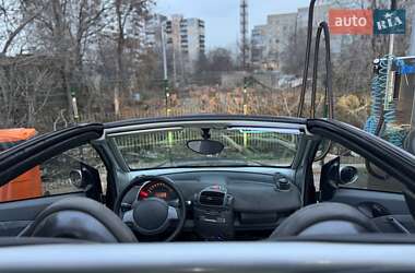 Кабріолет Smart Fortwo 2004 в Одесі