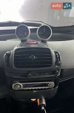 Купе Smart Fortwo 2001 в Києві