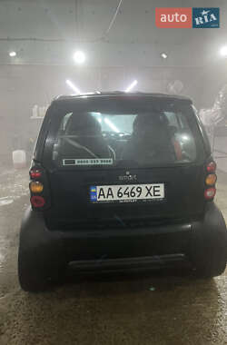 Купе Smart Fortwo 2001 в Києві