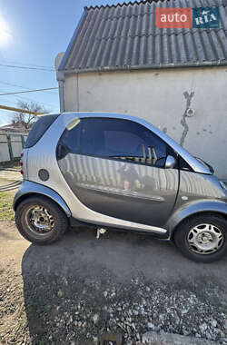 Купе Smart Fortwo 2004 в 