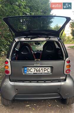 Купе Smart Fortwo 2000 в 