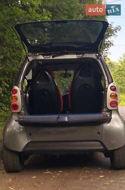 Купе Smart Fortwo 2000 в 
