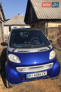 Купе Smart Fortwo 2000 в 