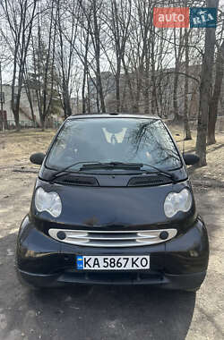 Купе Smart Fortwo 2004 в Каменском