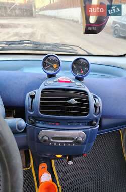Купе Smart Fortwo 1999 в 