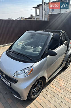 Кабриолет Smart Fortwo 2014 в Киеве