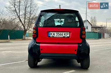 Купе Smart Fortwo 1998 в 
