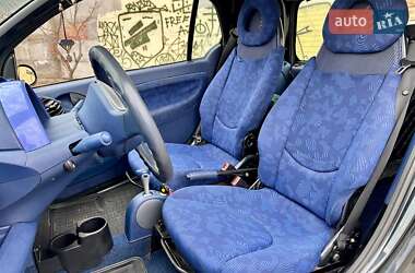 Купе Smart Fortwo 1998 в 