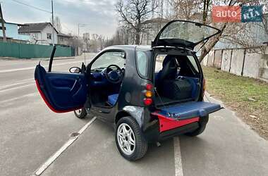Купе Smart Fortwo 1998 в 