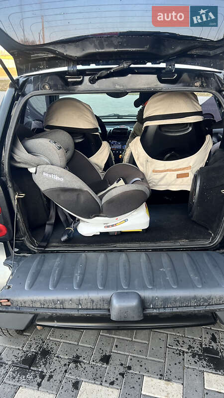 Купе Smart Fortwo 2002 в Кропивницком