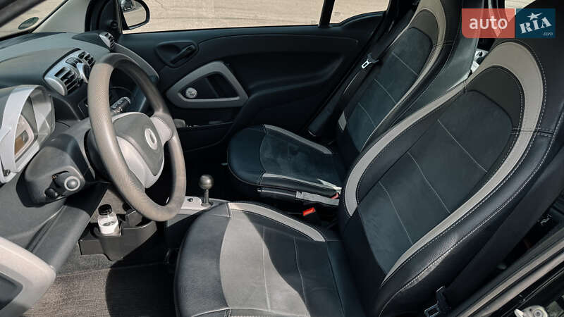 Купе Smart Fortwo 2008 в Одессе