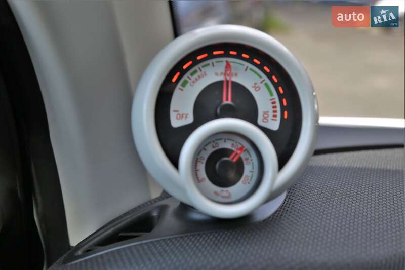 Купе Smart Fortwo 2017 в Киеве
