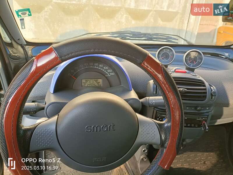 Smart Fortwo 2001