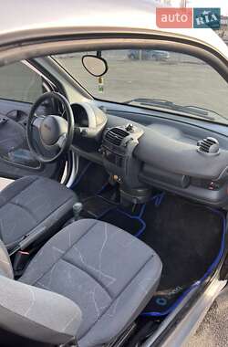 Купе Smart Fortwo 2007 в 