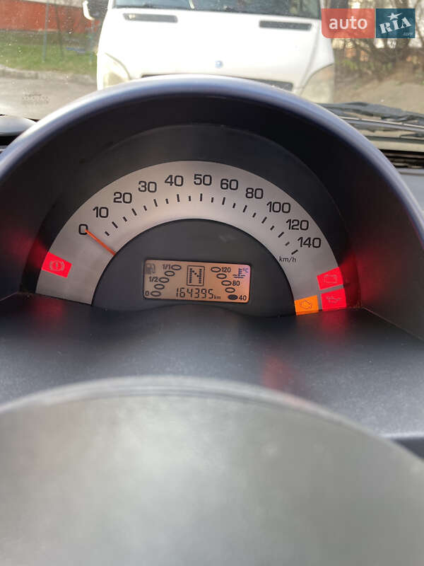 Купе Smart Fortwo 2002 в Львові