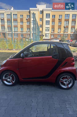 Купе Smart Fortwo 2009 в 