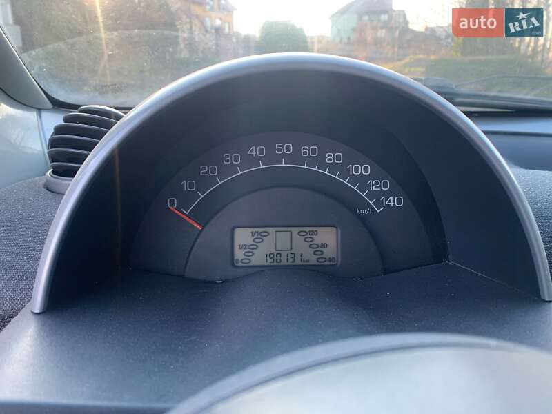 Купе Smart Fortwo 2002 в Чернівцях
