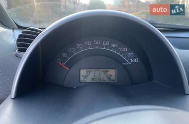 Купе Smart Fortwo 2002 в 