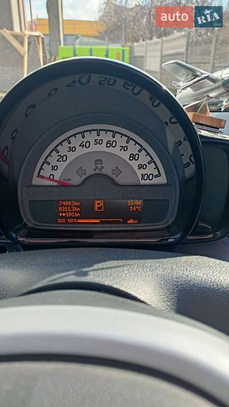 Купе Smart Fortwo 2014 в Нежине