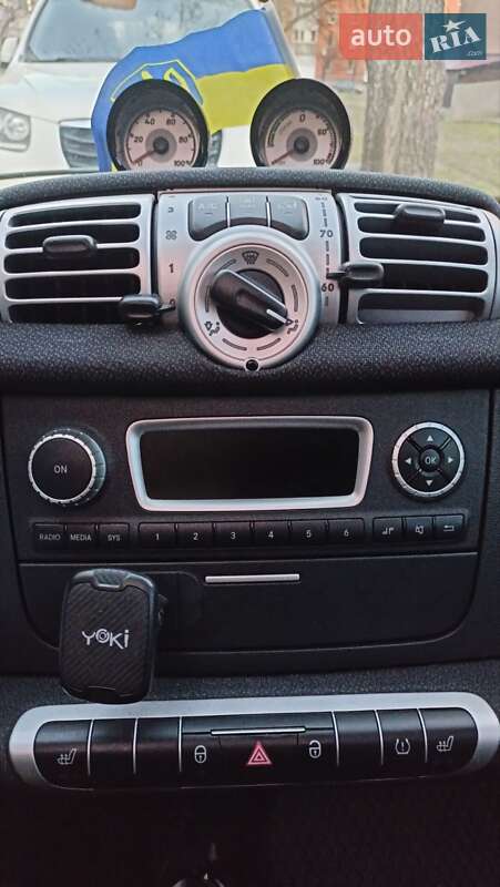 Купе Smart Fortwo 2014 в Нежине