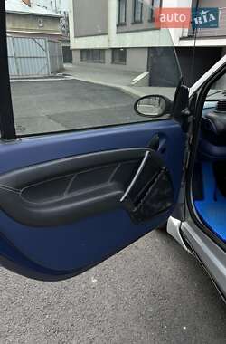 Купе Smart Fortwo 2000 в 