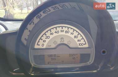 Купе Smart Fortwo 2013 в 