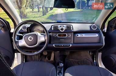 Купе Smart Fortwo 2013 в 