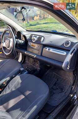 Купе Smart Fortwo 2013 в 