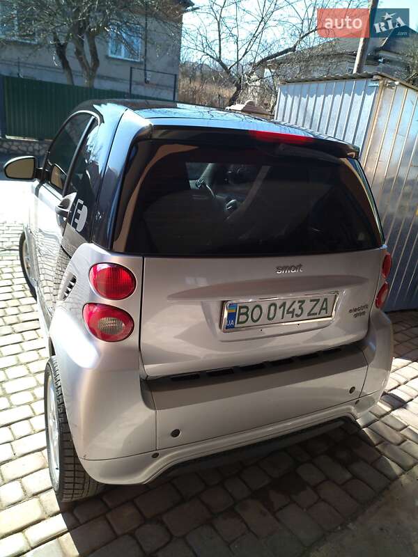 Купе Smart Fortwo 2015 в Тернополе