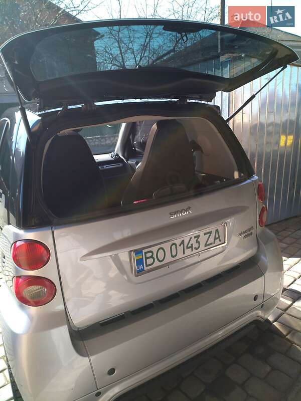 Купе Smart Fortwo 2015 в Тернополе