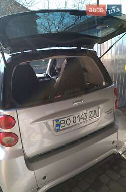 Купе Smart Fortwo 2015 в 