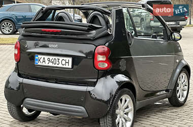 Кабриолет Smart Fortwo 2002 в 