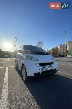 Купе Smart Fortwo 2007 в 