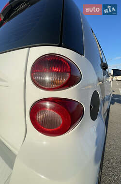 Купе Smart Fortwo 2007 в 
